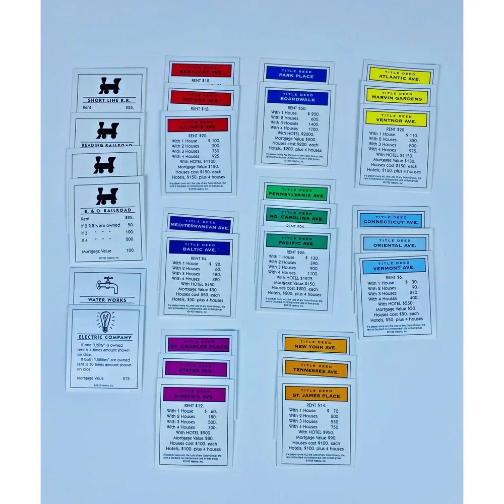 MONOPOLY PROPERTY CARDS - FULL SET FROM VINTAGE MONOPOLY GAME